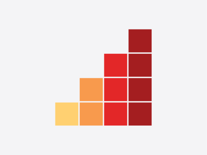 Data Ethics Toolkit for Participatory Science available for the region